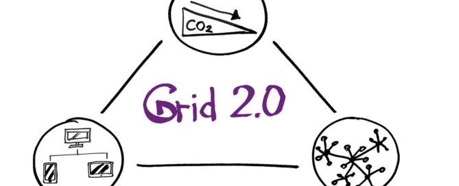 Digitalization_energy_descentralization_grid2.0