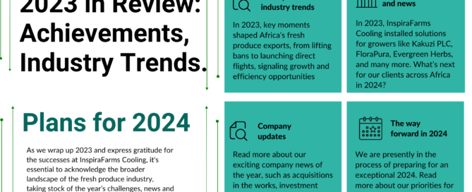 2023 fresh produce industry recap